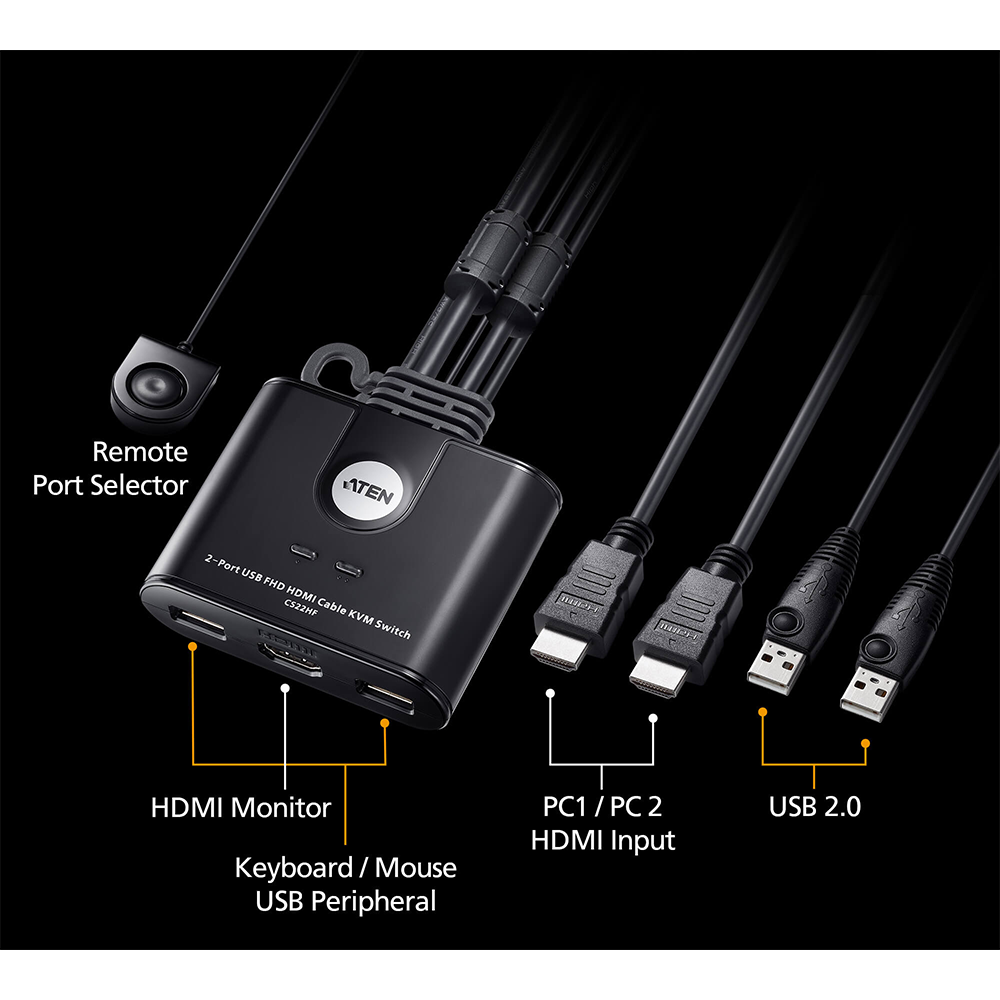 Switch KVM | USB FHD HDMI | de 2 puertos en formato cable | 1920x1080 @ 60Hz (FHD) | HDCP 1.4 | Conecta y controla 2 equipos con un solo monitor, teclado y mouse - Imagen 2