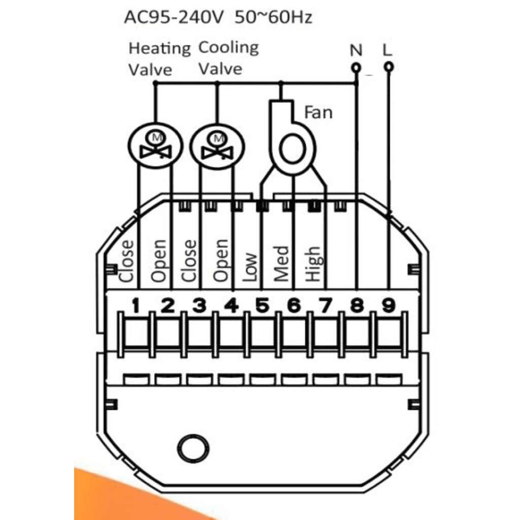 Termostato con tecnología inalámbrica ZigBee 4PIPE V Fancoil / 110 - 120VCA - Imagen 2